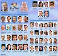 Mahathir bin mohamad (7) yb puan rina binti mohd harun perdana menteri menteri pembangunan luar bandar. Senarai Menteri Kabinet Malaysia 2018 Cerita Budak Sepet