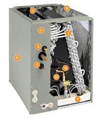 The evaporator coil is filled with refrigerant. Hvac Terminology Evaporator Coils