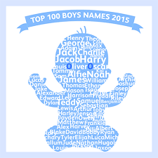 Jaxtyn, jakobe, kylo, aziel, ander, dior, truett, and karsyn. The Top Boys Names Of 2015 Bounty