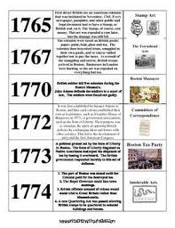 The Growing Conflict Events Leading To The American Revolution Teaching American History Social Studies Middle School American Revolution Lessons