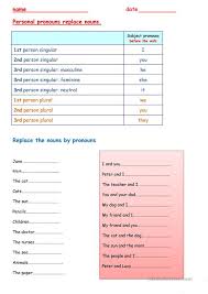 See also compound pronoun, personal pronoun, possessive pronoun. Replace Nouns By Personal Pronouns English Esl Worksheets For Distance Learning And Physical Classrooms