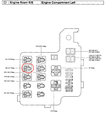 2002, 2003, 2004, 2005, 2006). 2002 Toyota Camry Fuse Box Guide Ford Expedition Interior Fuse Box Diagram Ace Wiring Losdol Jeanjaures37 Fr