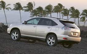 Image result for Light Olive 2006 RX