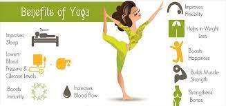 Likewise, the internal heat level is additionally controlled. Benefits Of Doing Yoga For Women Ekam Yogashala