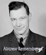 Allied Losses and Incidents: All Commands