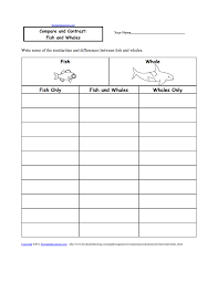 Compare And Contrast Graphic Organizers Enchantedlearning Com