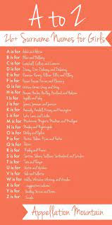 Surname Names For Girls Adair To Zavala Appellation Mountain Girl Names Southern Baby Names Name Inspiration