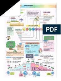 Formula matematik tahun 6 2020. Get Paper 1 English Upsr Images Upsrgallery