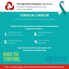 Cervical cancer presents a special challenge because you may not notice any signs or symptoms, especially when the condition is in its earliest stages. Know The Symptoms Of Cervical Cancer The Aga Khan Hospital Mombasa Facebook