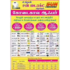 The information regarding dharbe is very nice. Sun Direct Dth 6 Months Amazon In Electronics