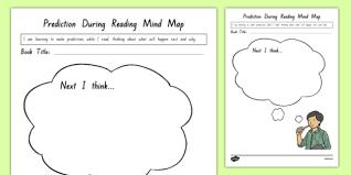 William shakespeare was an english poet and playwright who is considered one of the greatest writers to ever use the english language. Prediction During Reading Mind Map Worksheet Worksheet Worksheet