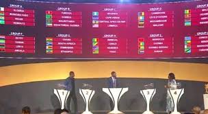 .du monde 2022 qui se tiendra au qatar, avait lieu en ce lundi 7 décembre 2020 à 18h le tirage au sort des éliminatoires pour le mondial dans la zone europe. Mediacongo Net Actualites Tirage Au Sort Des Eliminatoires De La Coupe Du Monde Qatar 2022 La Rdc Logee Dans Le Groupe J Et Retrouve Le Bourreau Madagascar