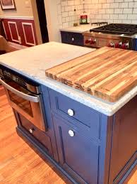 Painting kitchen cabinets can be tiring and you can easily hire a pro to do the job. How To Paint Unfinished Cabinets In 9 Easy Steps