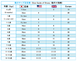 Size Guide Japanese Brand Childrens Clothing Online Petit