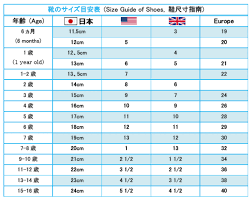 size guide japanese brand childrens clothing online petit