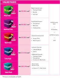 Get astro iptv, astro broadband today. Time Internet Broadband Astro Iptv Value Pack Apr Update