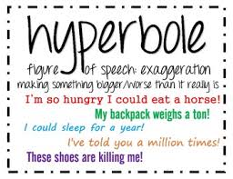 Hyperbole Definition By Anna Evans Teachers Pay Teachers