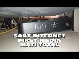 Semangat belajar it fiber optical media converter. Solusi Internet First Media Mati Total By Karmin Peta