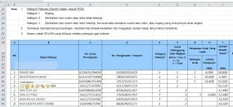 Borang ec 2019 borang ec. How To Generate E Form Cp8d Actpay Payroll