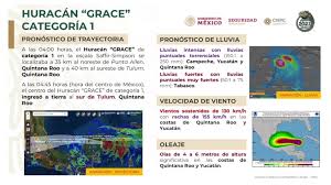 'grace' continúa su trayectoria hacia la península de yucatán. S0aciyr9jrsxjm