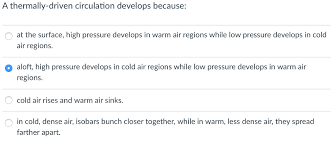 a thermally driven circulation develops