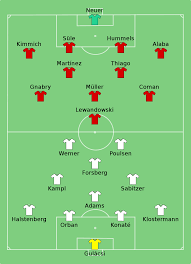 Why don't you let us know. File Rb Leipzig Vs Bayern Munich 2019 05 25 Svg Wikimedia Commons