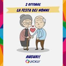 Pin Su Pillole Quickly