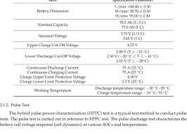 In either case the original instructions for your. The Prismatic Lithium Ion Battery Cell Specifications Download Table