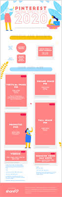 The video dimensions should be 1080×1920 and video must use the what is tiktok video size? Complete Guide To Social Media Image Sizes For 2020