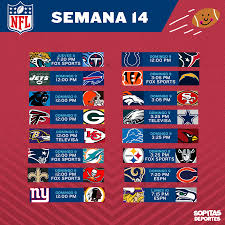 Consulta los partidos de nfl que se disputan hoy, los próximos partidos y todo el calendario de nfl de la temporada actual. Los 3 Partidos Imperdibles De La Semana 14 De La Nfl