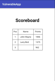 Webview from android is a fundamental part. Android Webview Secure Coding Practices Checkmarx Application Security