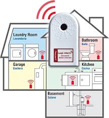 Zircon designed this wifi water leak detector to chirp and send email notifications when the battery is running low and needs to be replaced. Zircon 68319 Leak Alert Water Leak Detector Flood Sensor Alarm Water Leak Sensor With Dual Leak Alarms 90db Audio Battery Powered 5 Pack Batteries Included Pricepulse