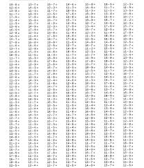 карточки по математике 2 класс примеры с переходом через десяток Matematika Reshaem Primery V Predelah 20 S Perehodom Cherez Desyatok V 2020 G Matematika Matematika V Nachalnoj Shkole Matematika Dlya Nachalnoj Shkoly