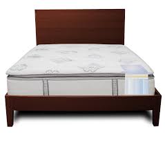 These 11 mattress toppers give you the bed of your dreams. Classic Brands Mercer 12 Inch Hybrid Cool Gel Mattress Reviews