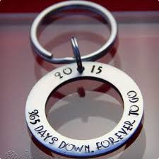 We can't imagine anyone being disappointed the best anniversary gifts for your parents. 34 Unique First Anniversary Gifts To Celebrate One Year Together Dodo Burd