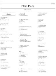 1 Block Zone Snack Ideas Zone Diet Recipes Zone Diet Blocks Zone Diet Meal Plan
