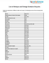 Schwinn Bicycle Serial Number Chart Schwinn Perla Womens