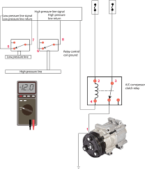 The wiring diagram shows different components in a circuit via different shapes and symbols. Ac Compressor Won T Run Ricks Free Auto Repair Advice Ricks Free Auto Repair Advice Automotive Repair Tips And How To