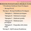 Contextual translation of milikan tunggal into english. 1