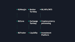 The crypto exchange has a flawless reputation in the community. Prime Of Prime Liquidity Technology Provider B2broker
