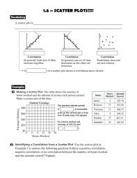Scatter Plots And Trend Lines Worksheet