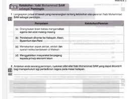 Sholawat dari allah berarti memberi rahmat dan dari malaikat. Sejarah Tkn 1 Kssm Flip Ebook Pages 1 4 Anyflip Anyflip