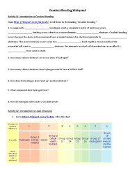 Give your young mathematicians practice with number bonds and number sentences in this visually interesting worksheet that has students composing and decomposing numbers. Covalent Bonding Webquest Covalent Bond Chemical Bond