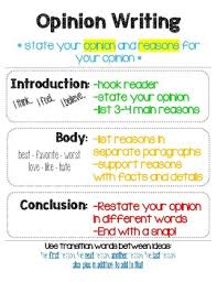 opinion writing anchor chart