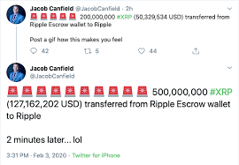 We will also answer some of the most common questions about xrp price targets and how high it can go, like will xrp hit $10 or will xrp reach $100 and. Ripple Offloads Nearly 200m In Xrp Will This Thwart Its Growing Signs Of Bullishness