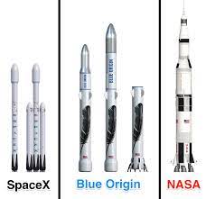 The rocket was carrying sensors. Here S How Jeff Bezos Giant New Rockets Compare To Elon Musk S