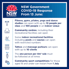 30,425 doses administered by nsw health in the past 24 hours 1; Hne Health As Covid 19 Restrictions Continue To Ease Facebook