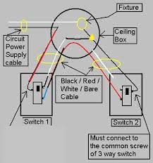 A wide variety of 3 way motion sensor light switch options are available to you, such as lighting solutions service, warranty(year), and application. Changing One Switch In A 3 Way Circuit To A Lutron Motion Sensing Switch Diy Home Improvement Forum