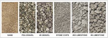 71 conclusive limestone chart