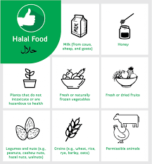 There's a difference of opinion on this afaik. What Is Halal And Haram